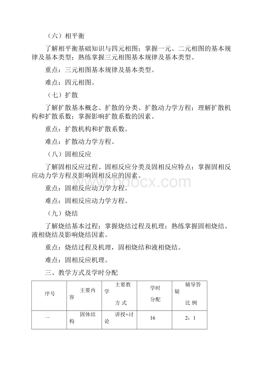 X无机非金属材料基础课程教学大纲.docx_第3页