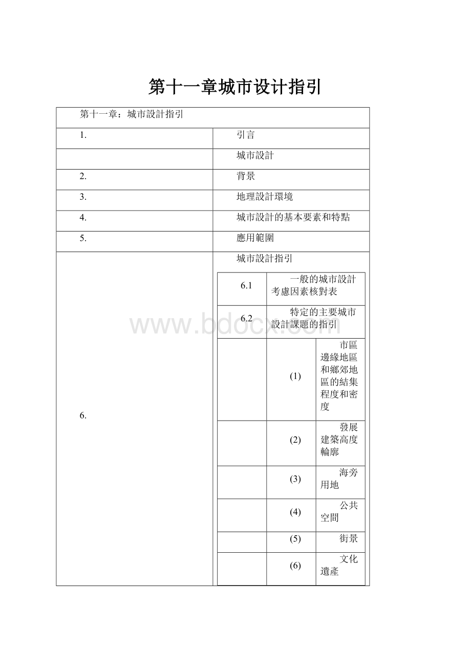 第十一章城市设计指引.docx