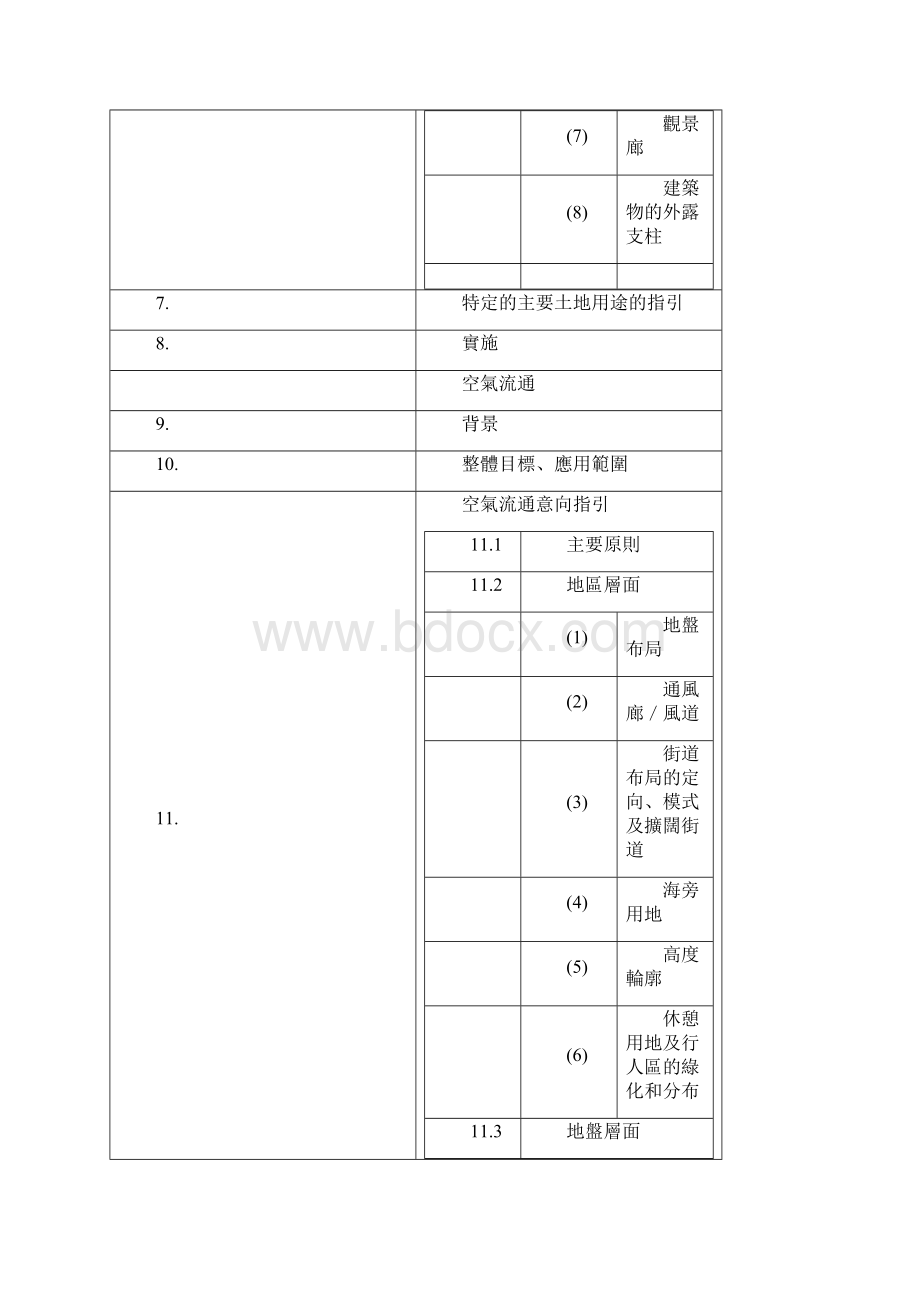 第十一章城市设计指引.docx_第2页