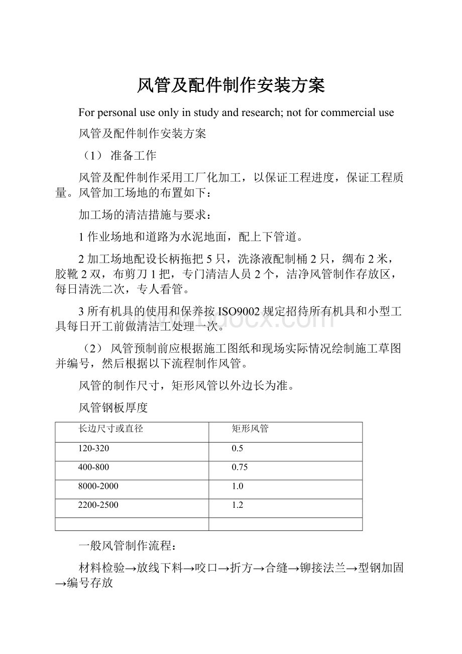 风管及配件制作安装方案.docx_第1页