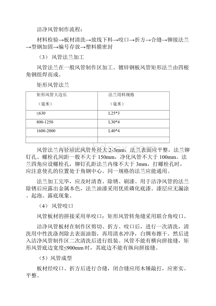 风管及配件制作安装方案.docx_第2页