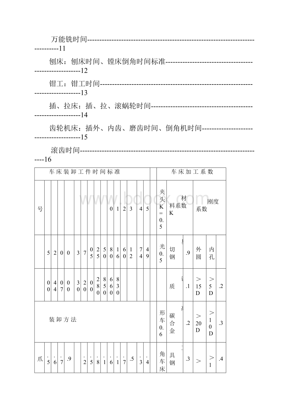 机械加工工时定额时间标准补充版.docx_第2页