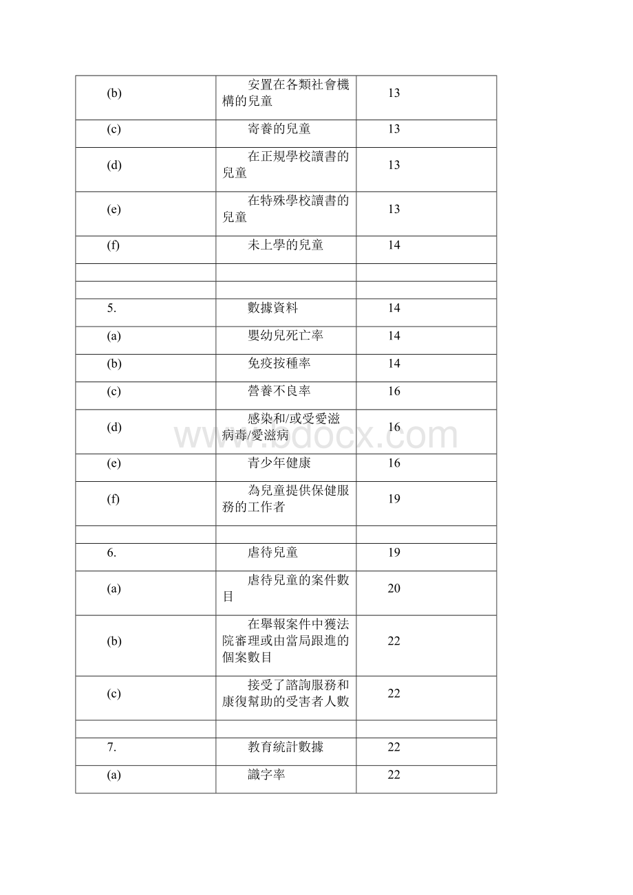 儿童权利公约的落实情况.docx_第3页