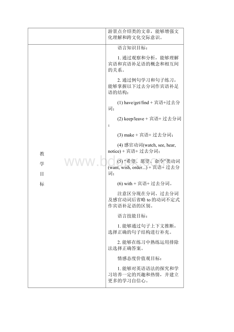 人教版高中英语必修5 Unit2 Grammar名师教学设计.docx_第2页