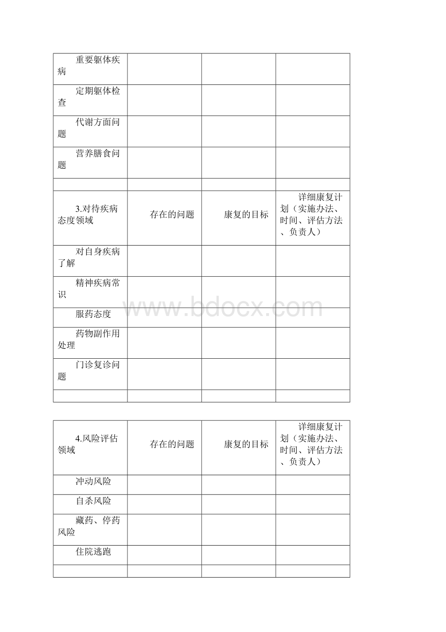 个体康复计划制定方法.docx_第3页