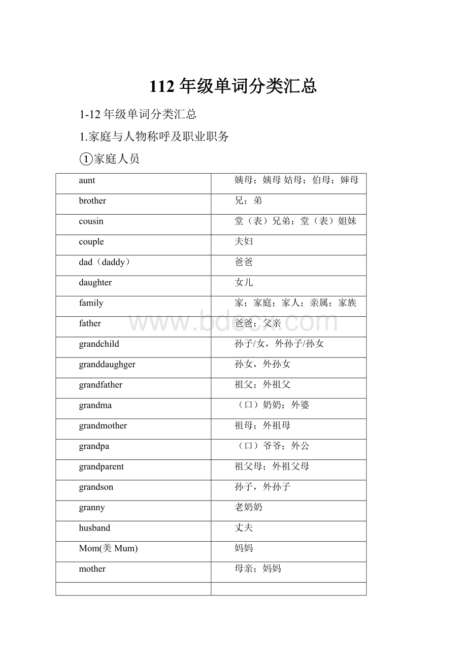 112 年级单词分类汇总.docx_第1页