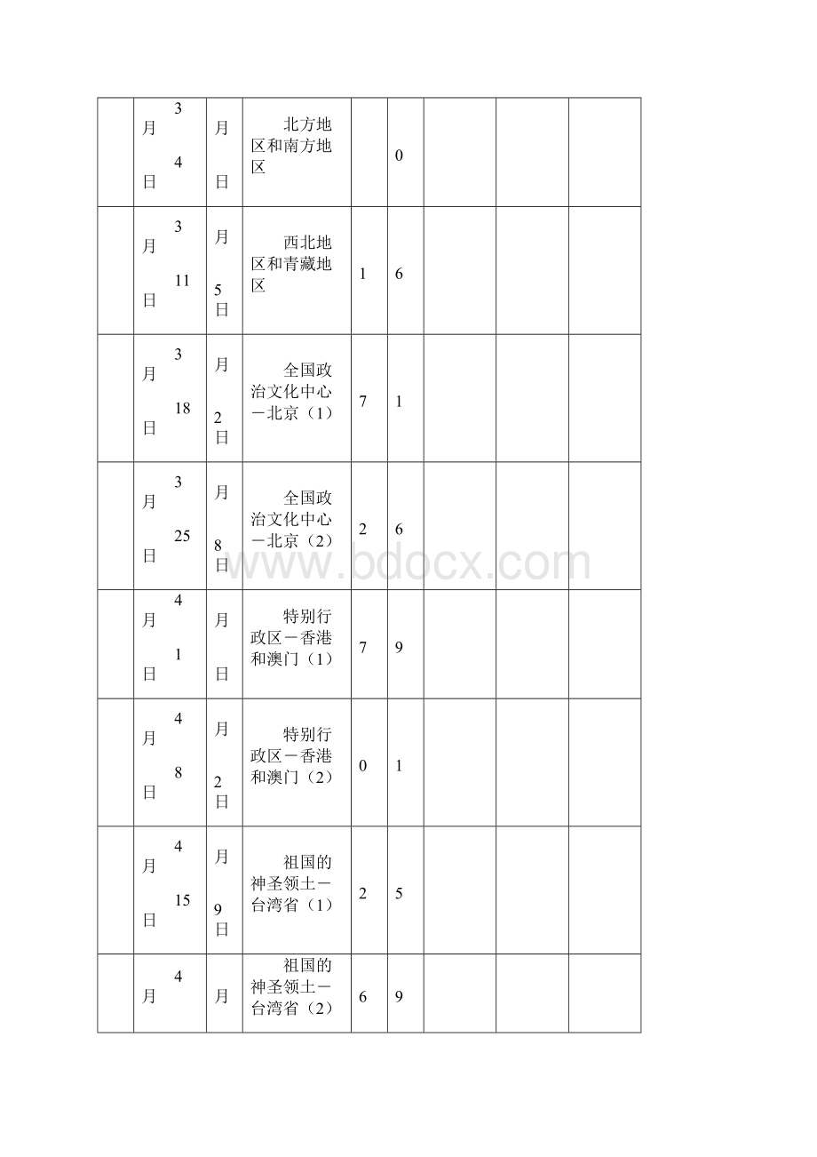 人教版八年级地理下册教案集合1.docx_第2页