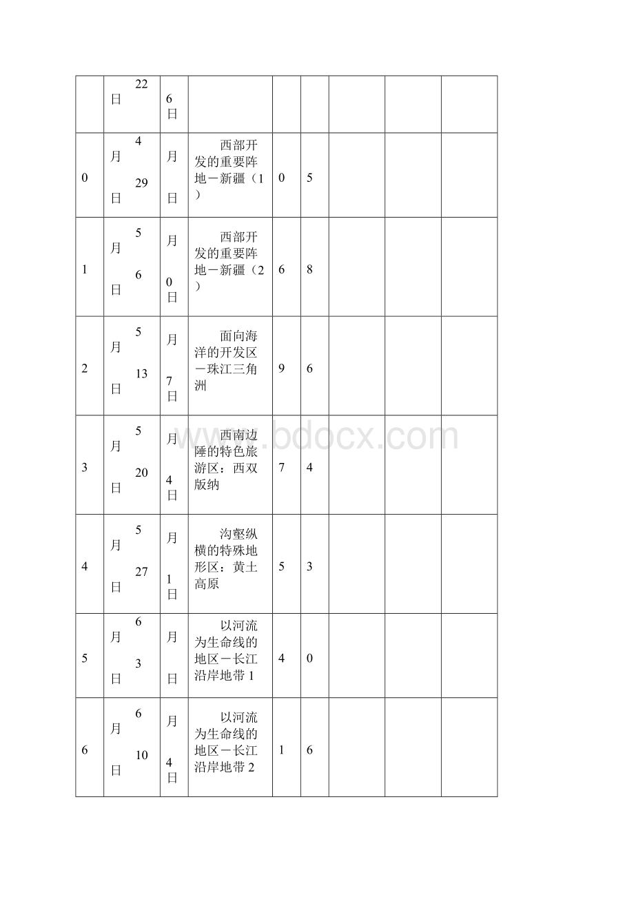 人教版八年级地理下册教案集合1.docx_第3页