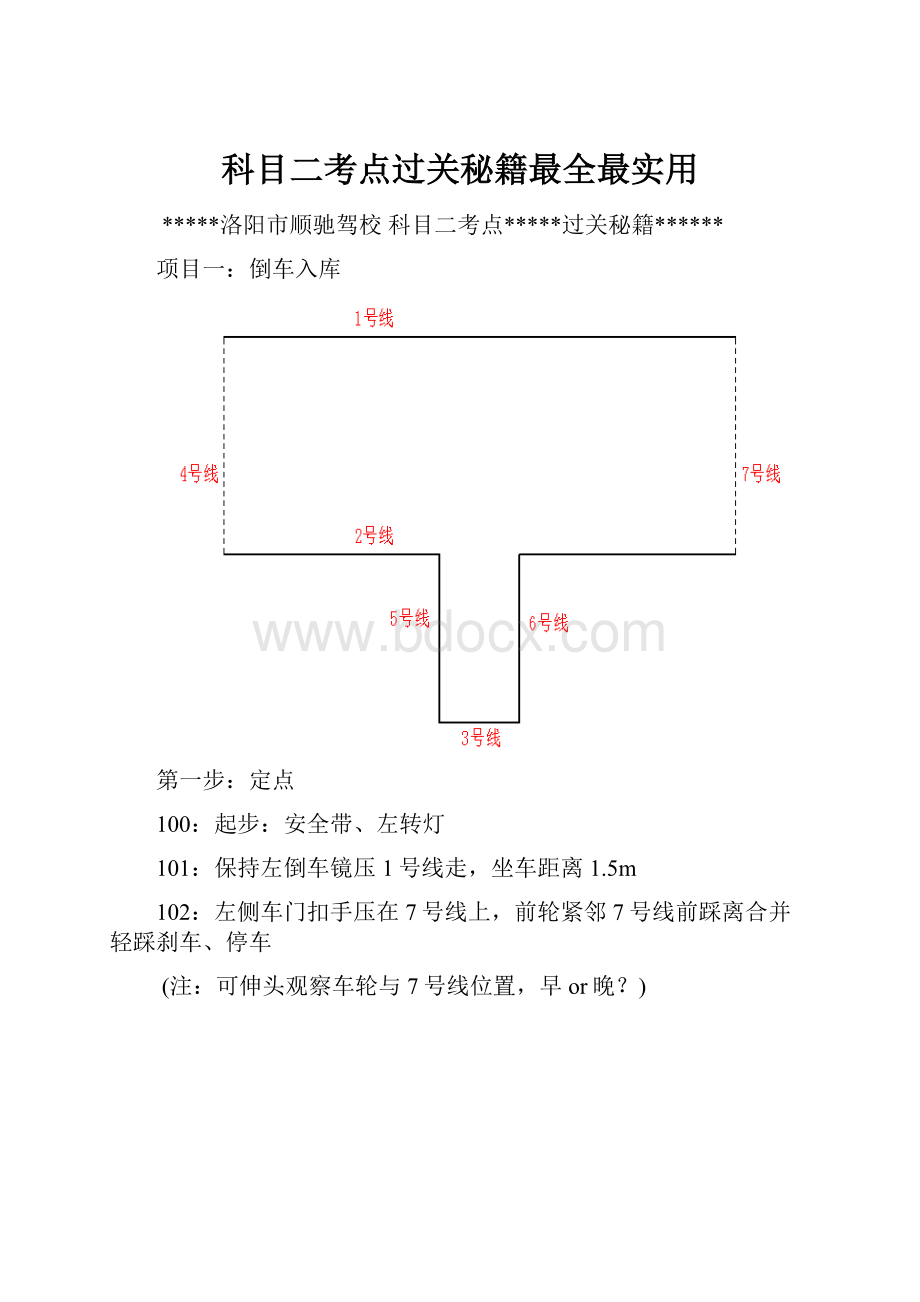 科目二考点过关秘籍最全最实用.docx