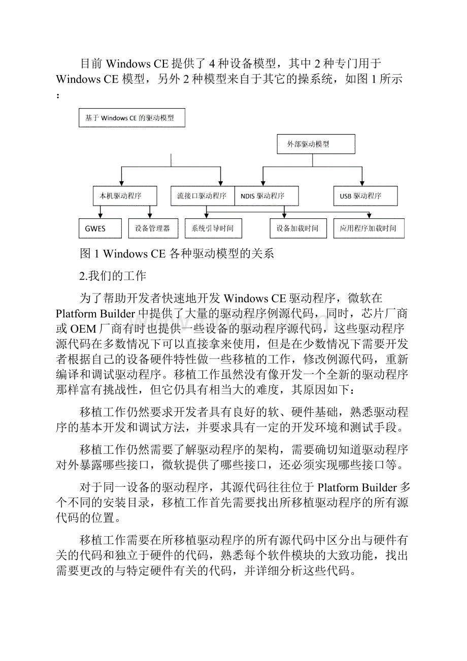 wince流驱动入门讲解.docx_第2页