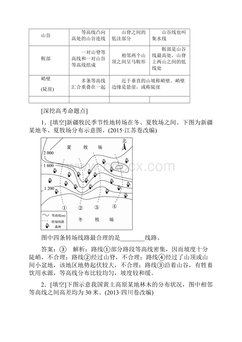 课标通用版高考地理大一轮复习第2讲等高线地形图学案新人教版.docx_第3页