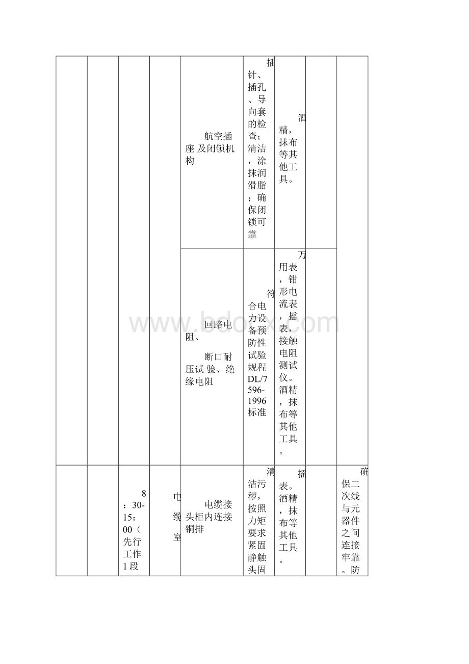 中海油设备检测计划教程文件.docx_第3页