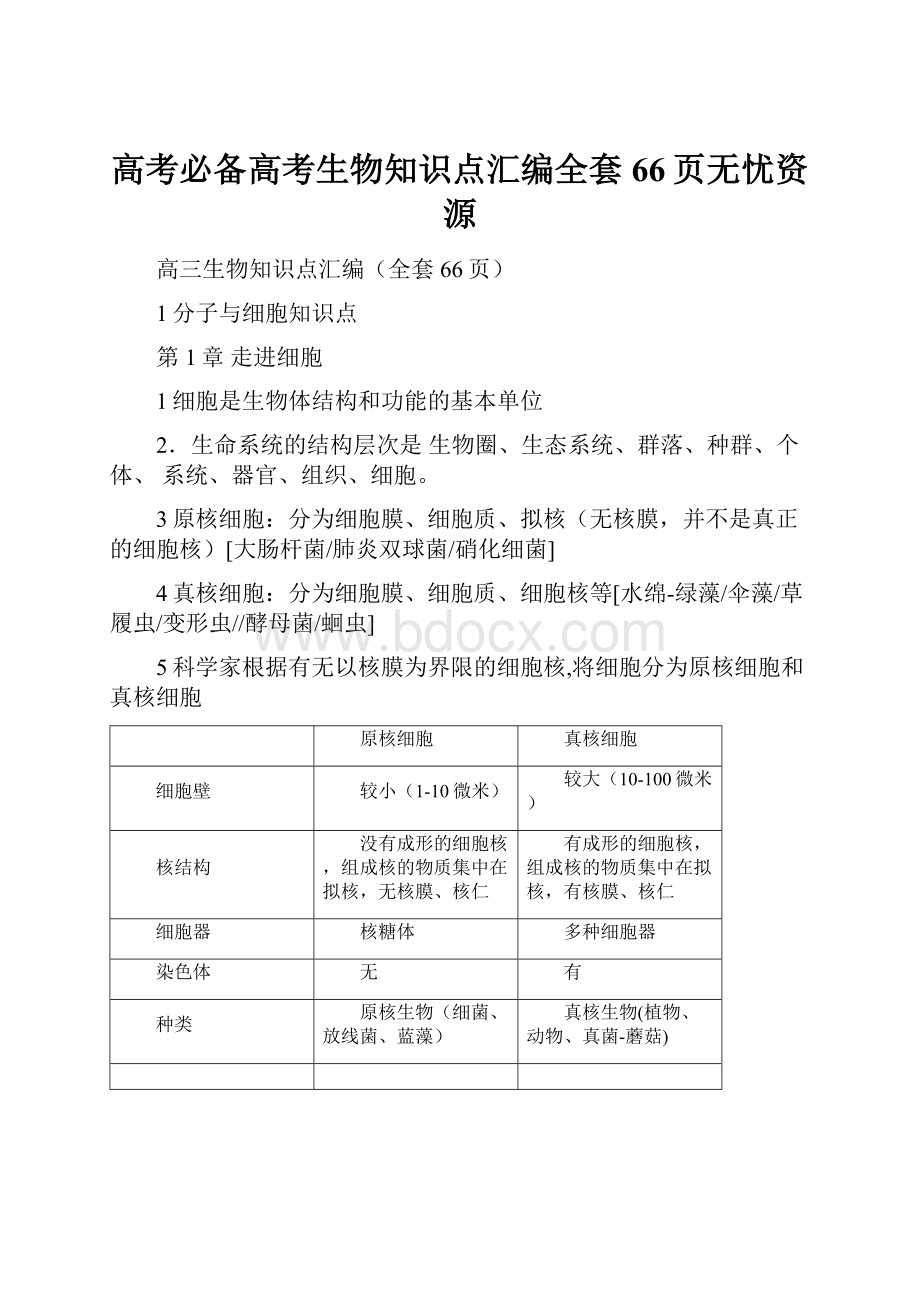 高考必备高考生物知识点汇编全套66页无忧资源.docx_第1页