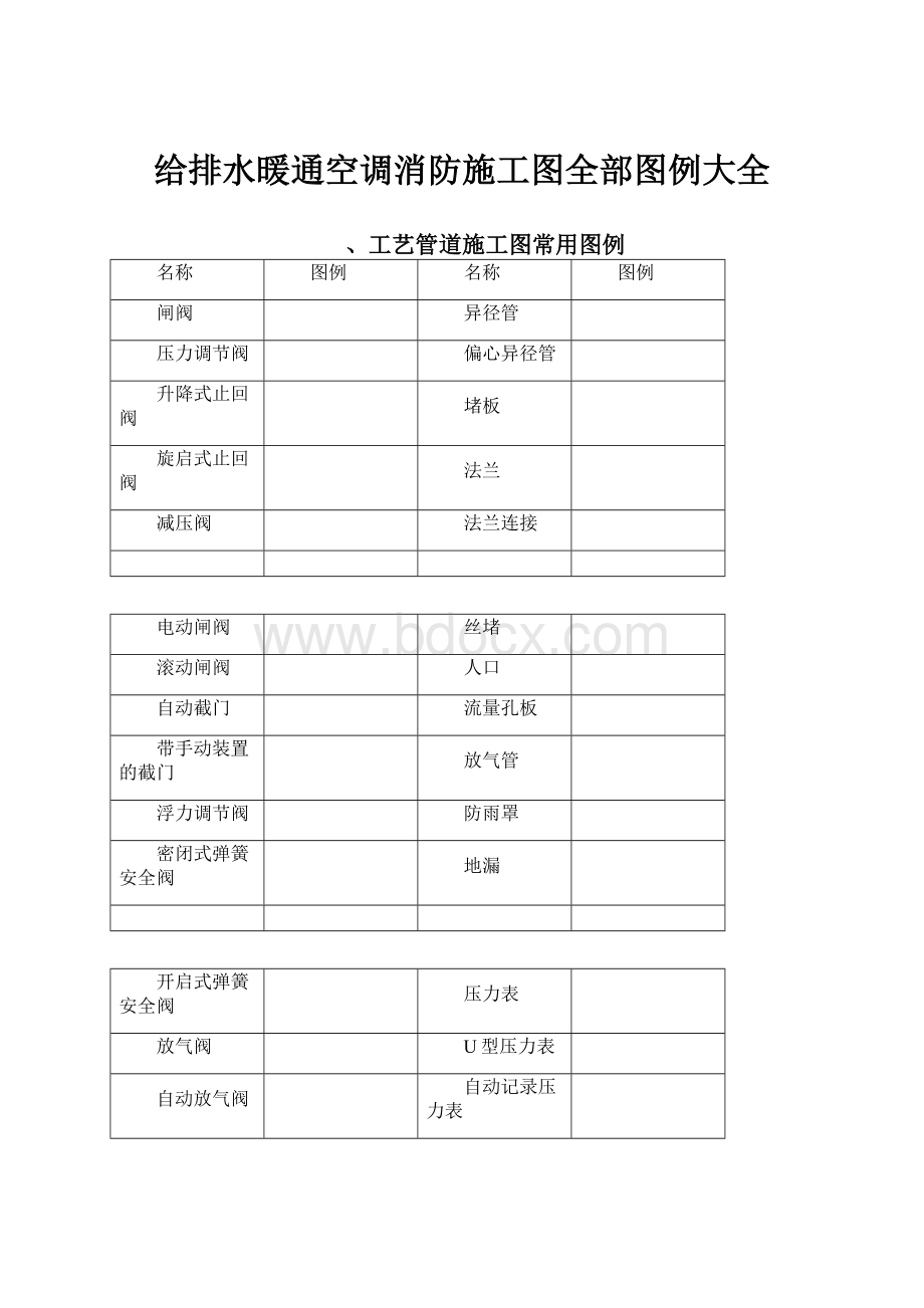 给排水暖通空调消防施工图全部图例大全.docx