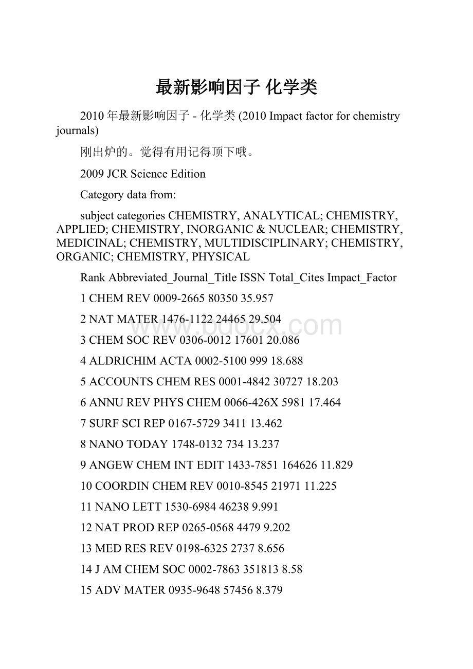 最新影响因子化学类.docx