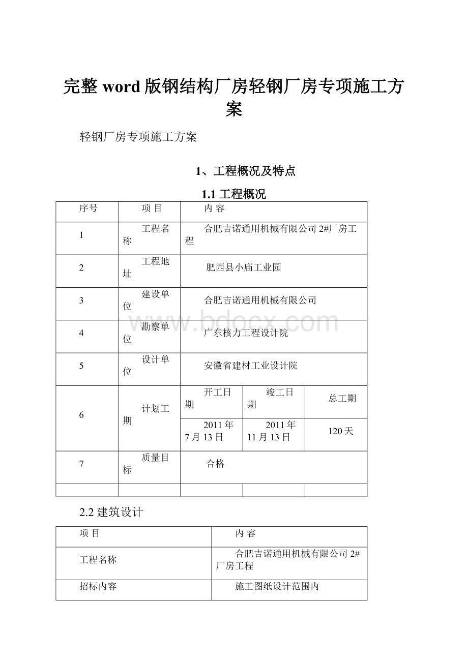 完整word版钢结构厂房轻钢厂房专项施工方案.docx_第1页