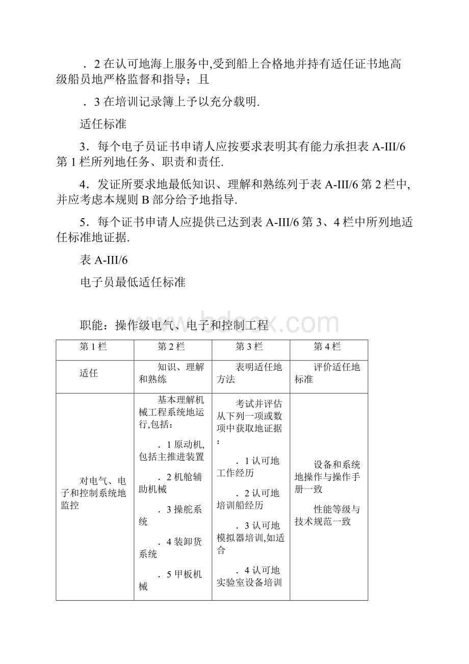 STCW公约对电子员的要求.docx_第3页