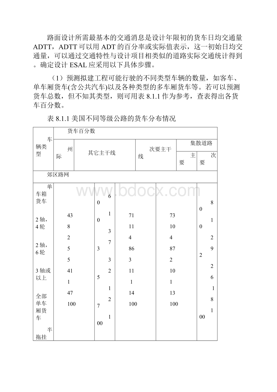 美国地沥青学会AI沥青路面设计方法.docx_第3页