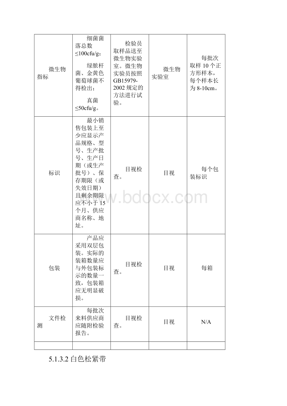 隔离衣质量控制要求与检验规范.docx_第3页