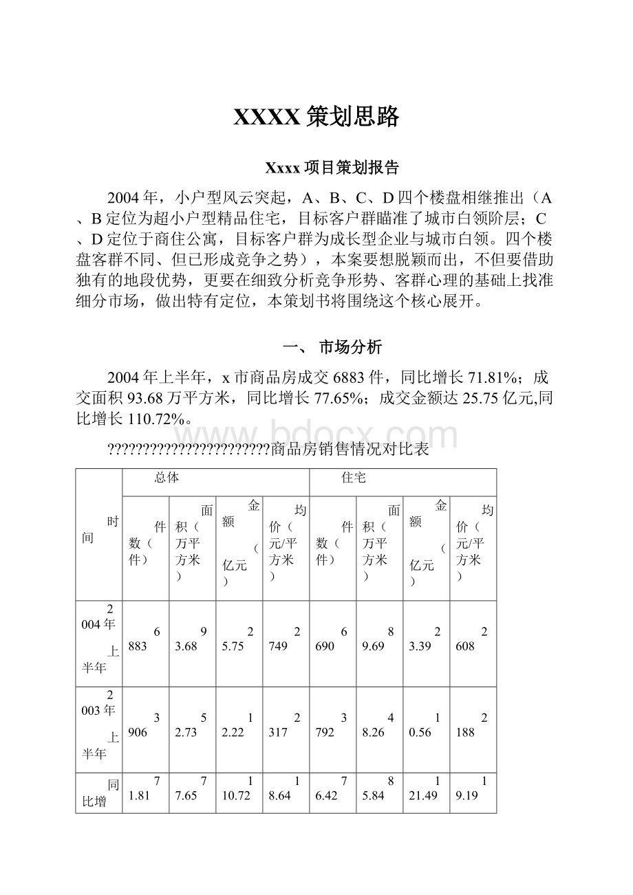 XXXX策划思路.docx_第1页