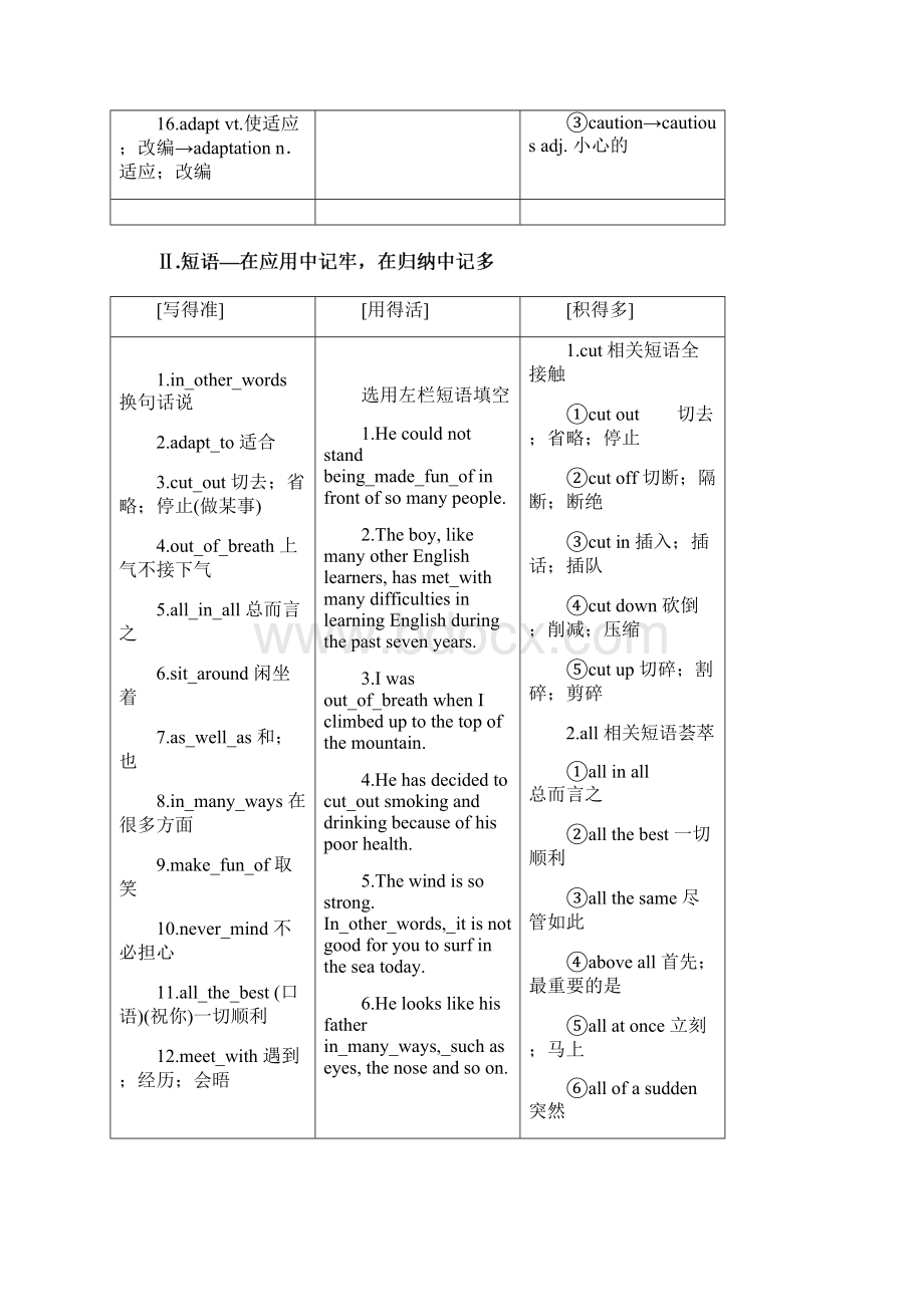 高考英语第一轮单元知识点复习导学案.docx_第3页