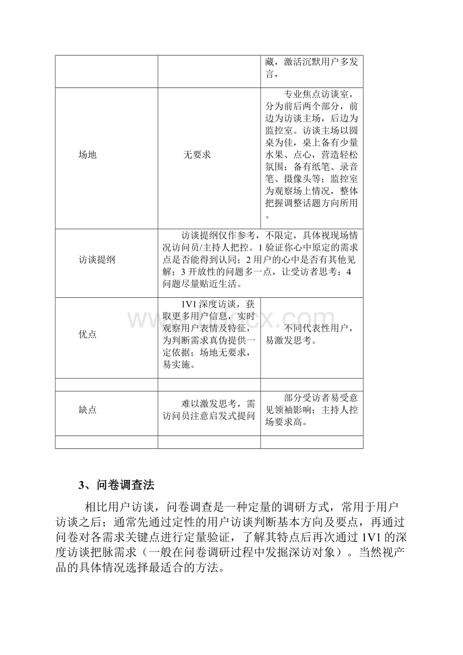 常见需求获取方法.docx_第2页