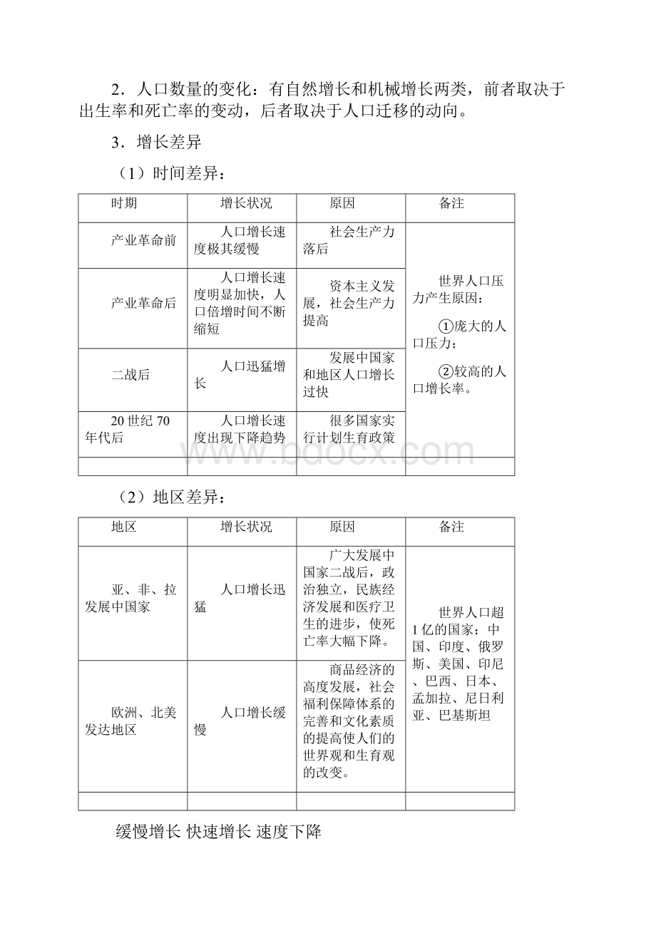 第12讲人口的变化.docx_第2页