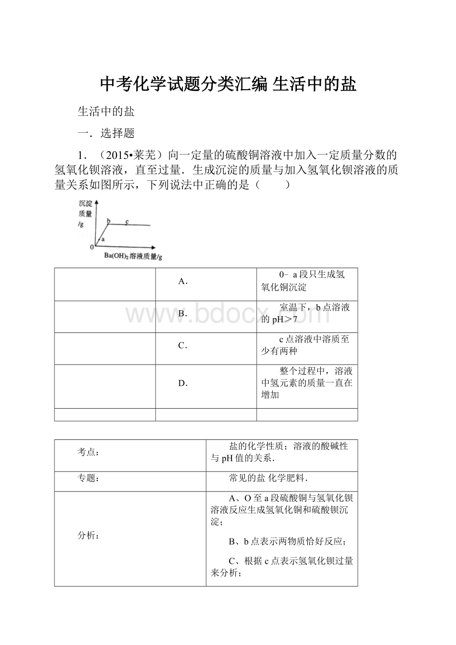 中考化学试题分类汇编 生活中的盐.docx