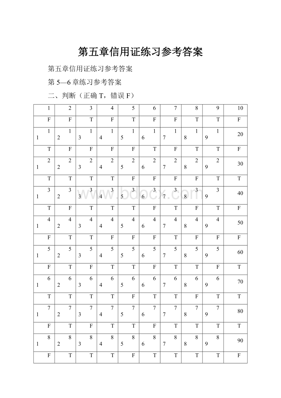 第五章信用证练习参考答案.docx_第1页