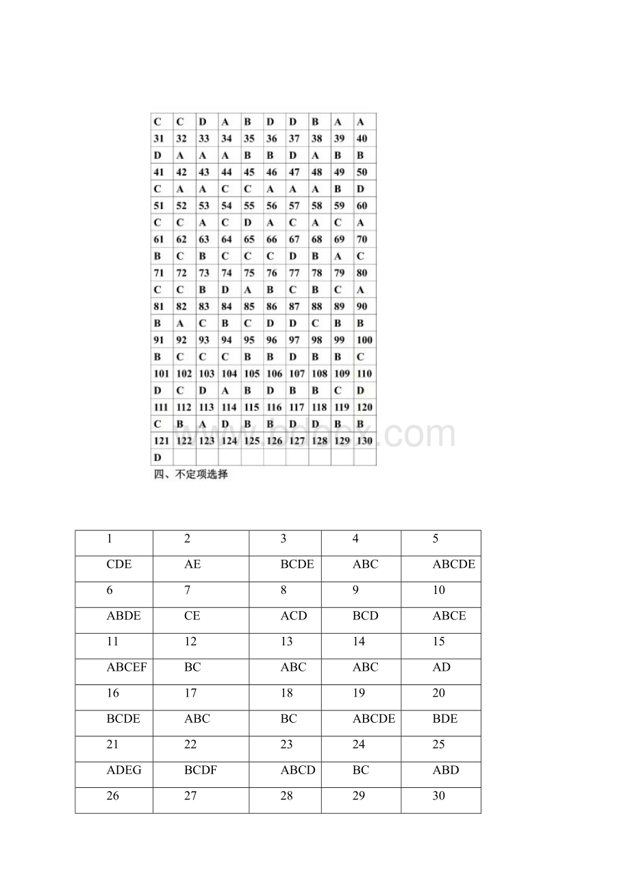 第五章信用证练习参考答案.docx_第3页