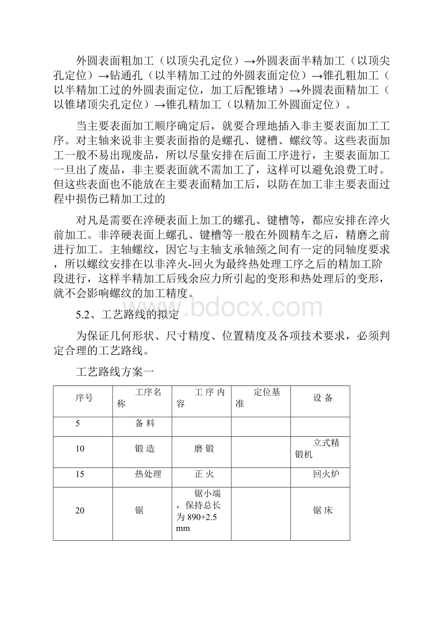 完整版Uusgdn机械制造工艺学毕业课程设计.docx_第2页