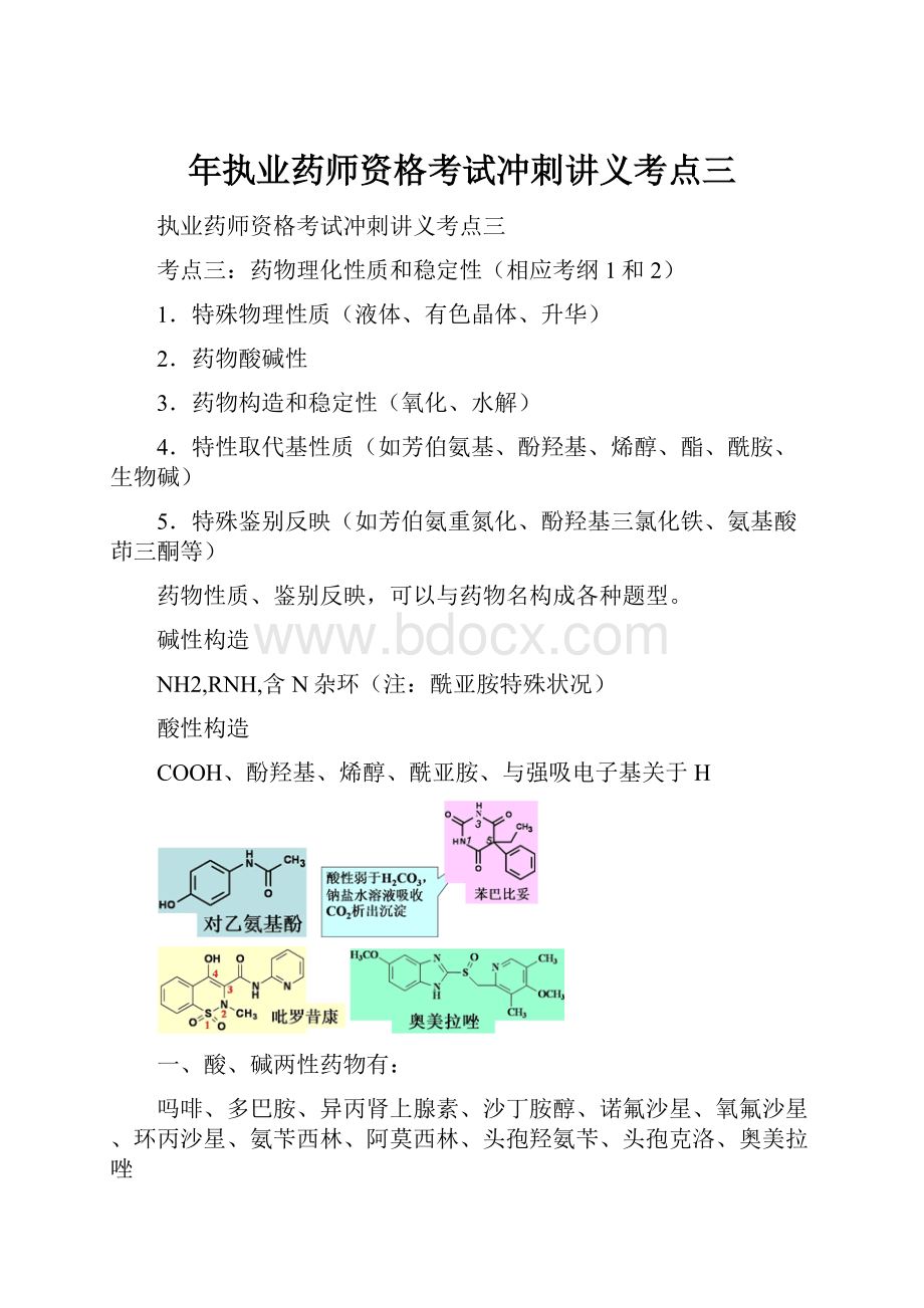 年执业药师资格考试冲刺讲义考点三.docx