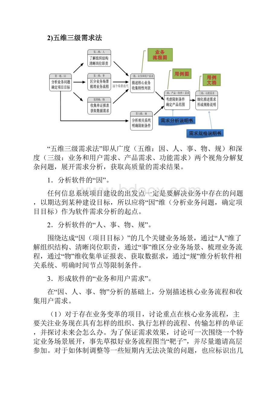 工具类软件项目需求与设计案例.docx_第2页