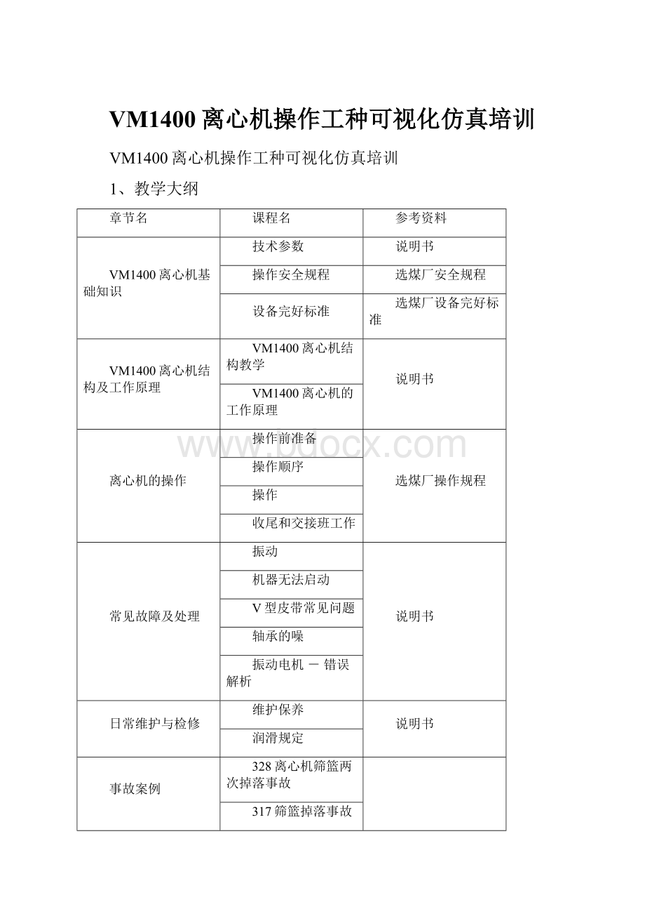 VM1400离心机操作工种可视化仿真培训.docx_第1页