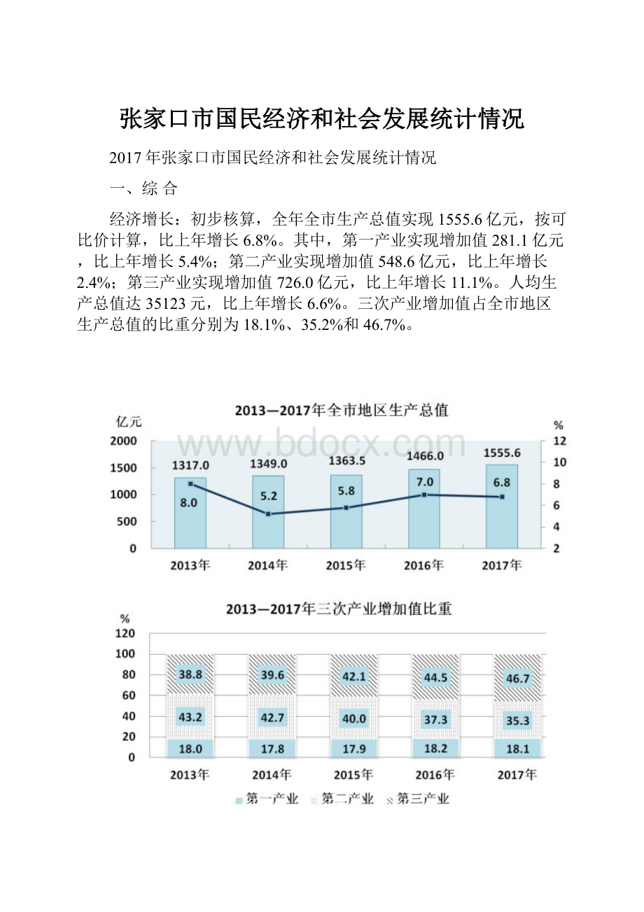 张家口市国民经济和社会发展统计情况.docx_第1页