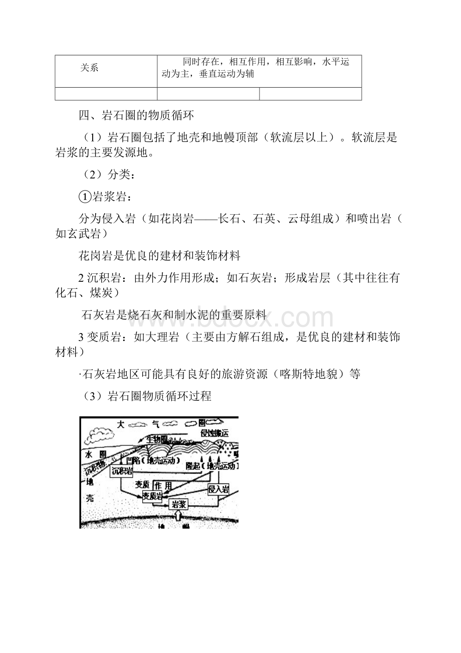 高考地理二轮专题六地壳运动规律和地域分异规律.docx_第2页