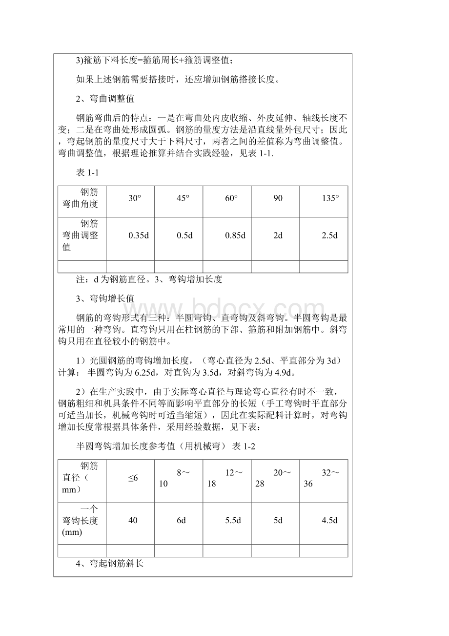 下构钢筋加工班组技术交底.docx_第3页