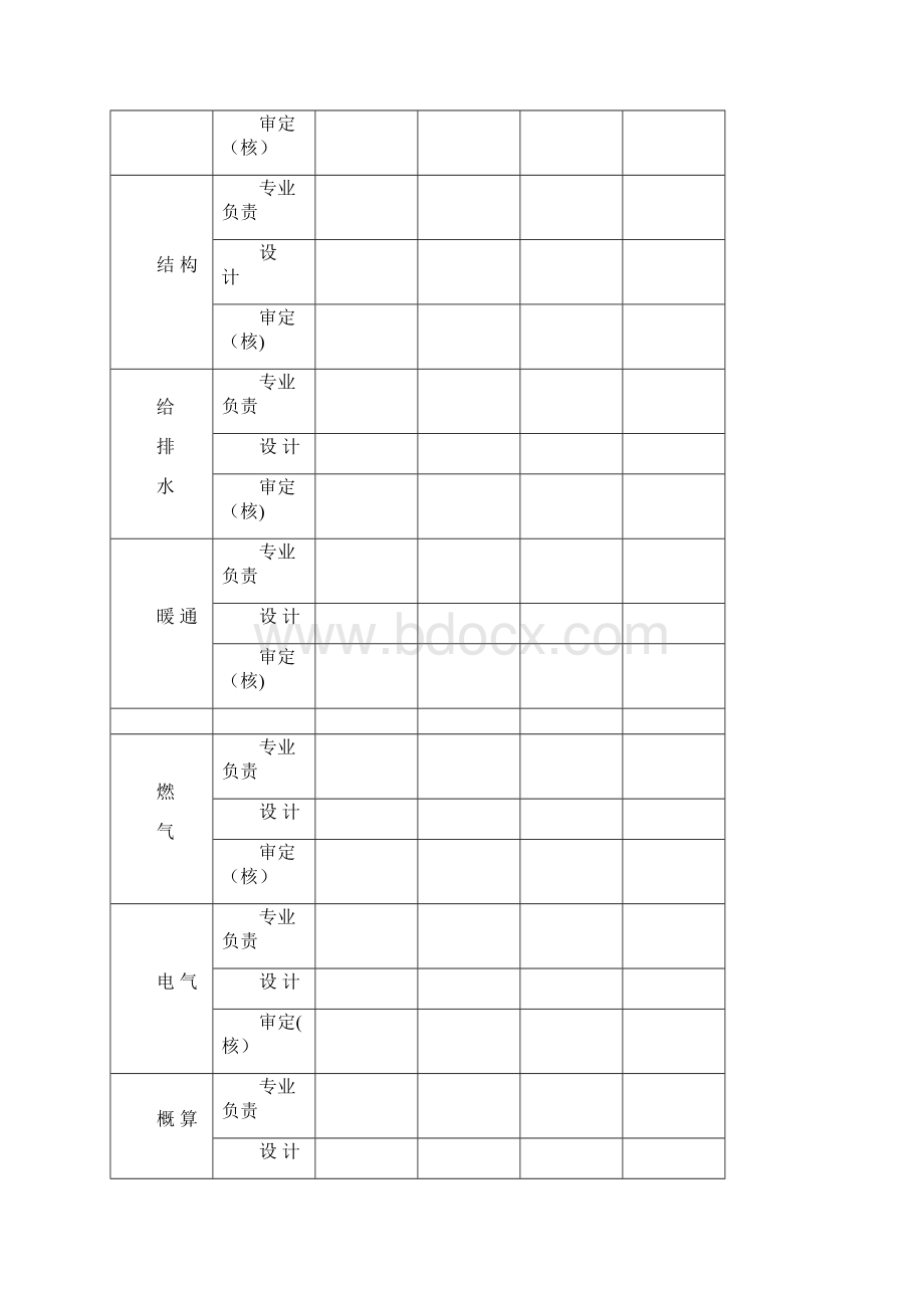 初步设计说明书范本范本模板.docx_第2页