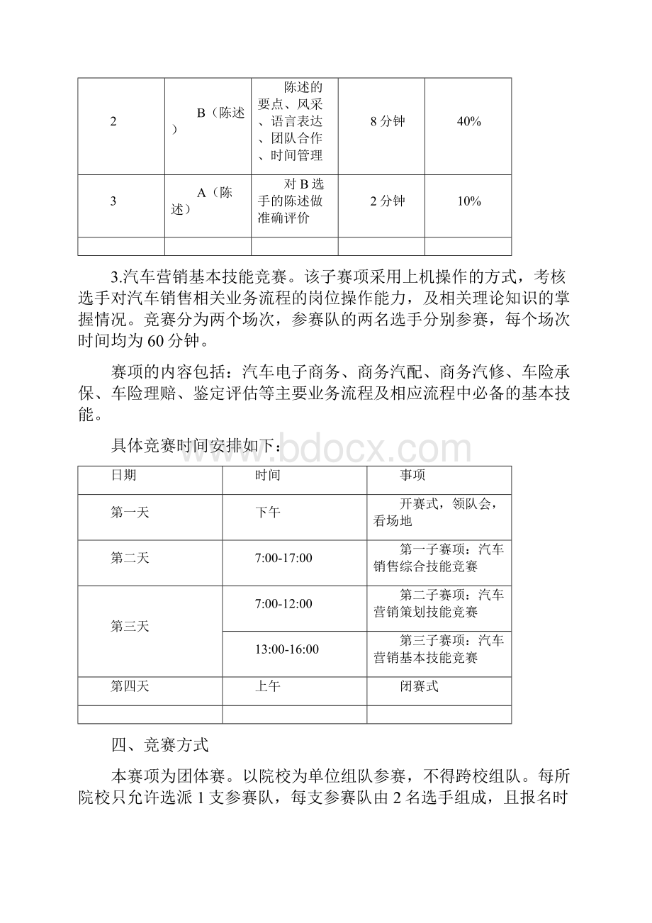 全国职业院校技能大赛高职组汽车营销赛项规程.docx_第3页