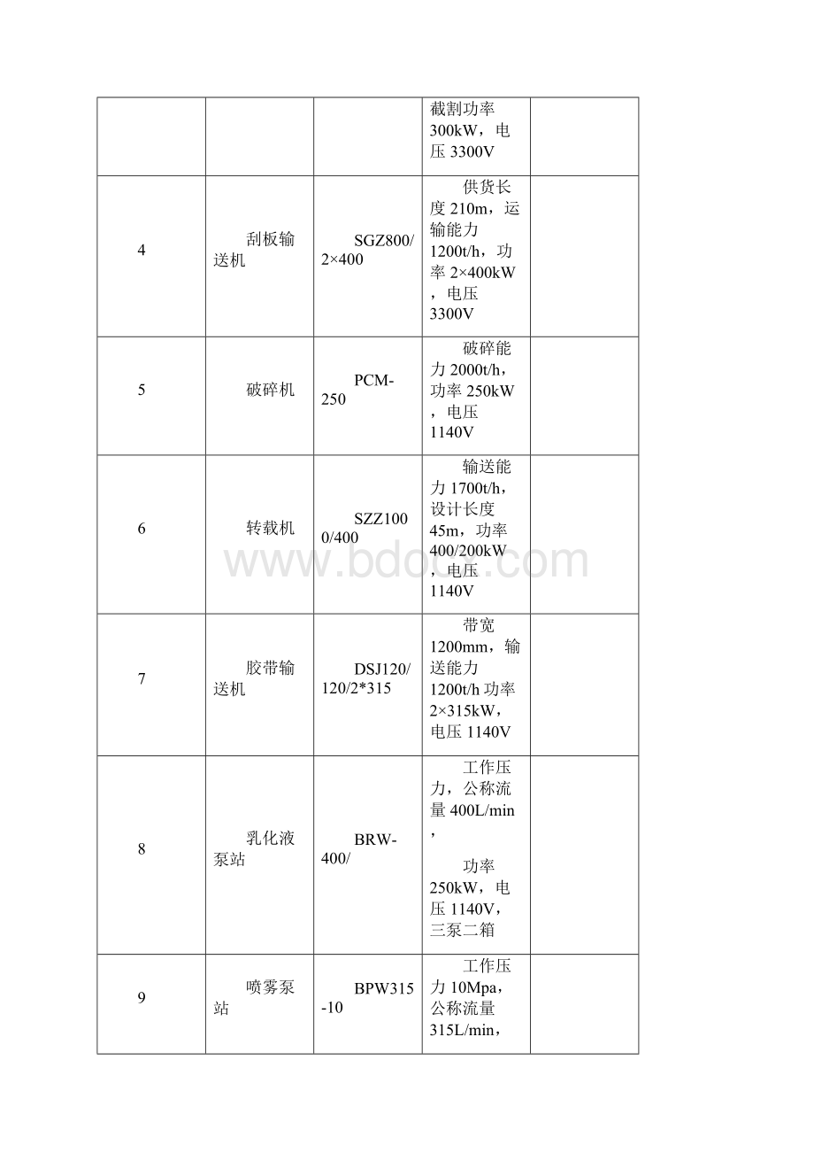 调度员应知应会.docx_第3页