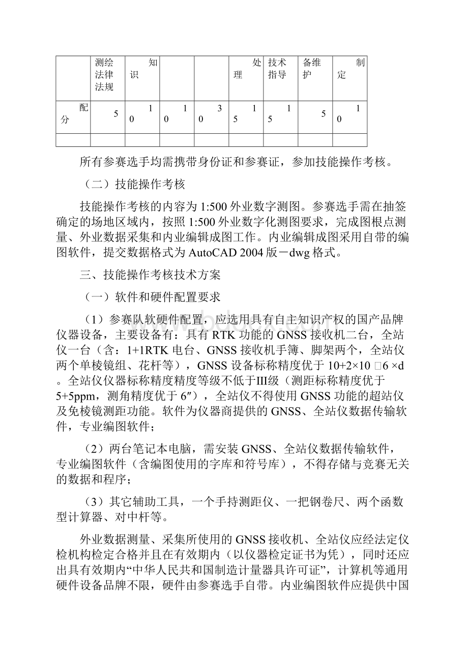 首届全国测绘行业职业技能竞赛北京测绘学会.docx_第2页