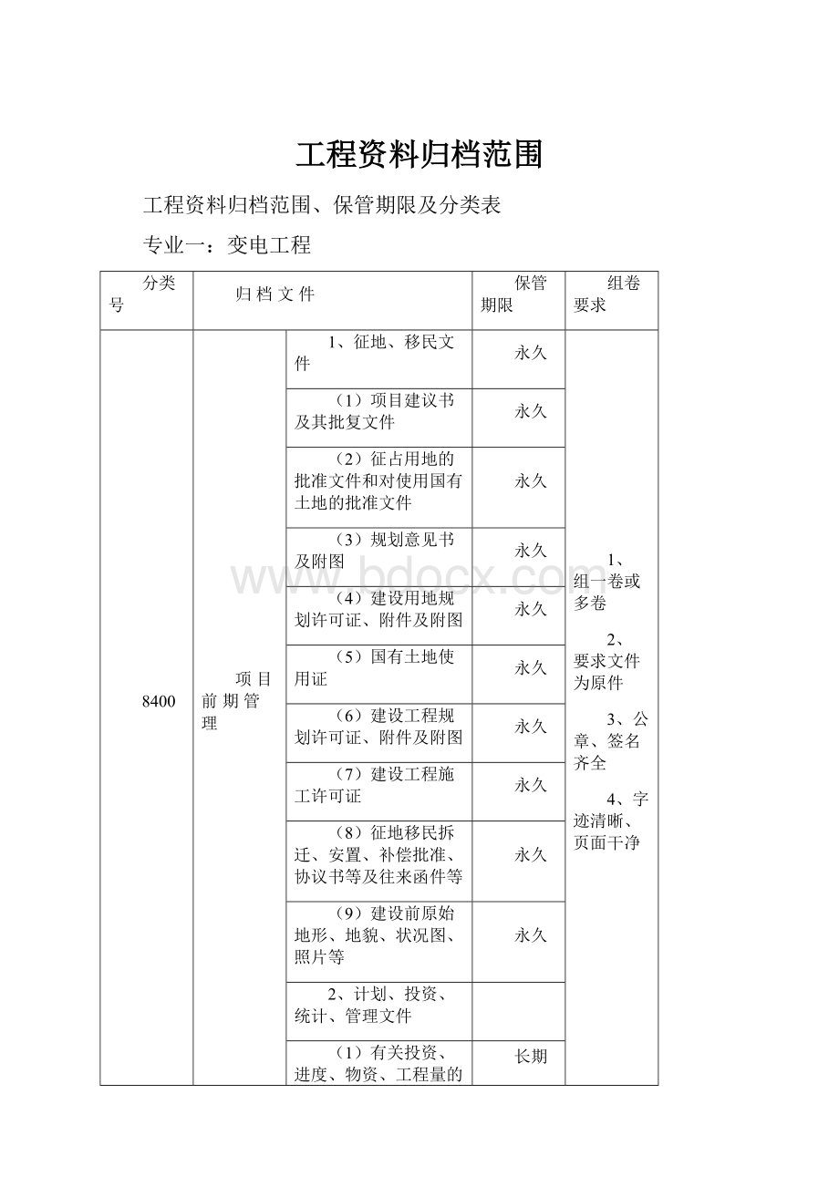 工程资料归档范围.docx