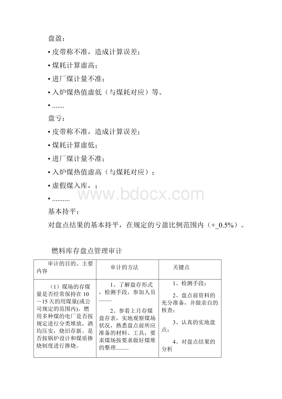 库存管理燃料库存盘点审计.docx_第2页