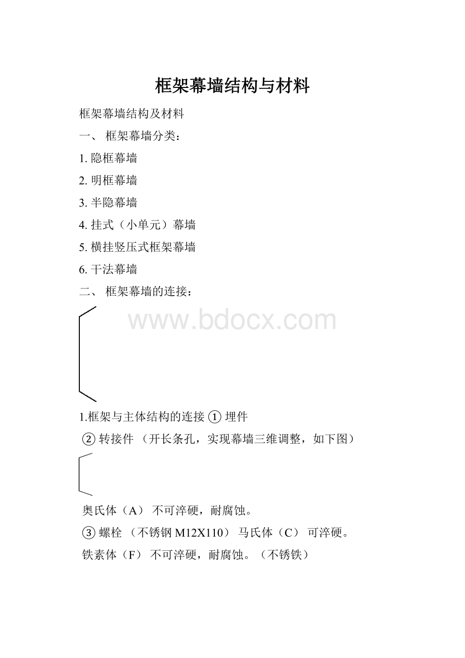 框架幕墙结构与材料.docx