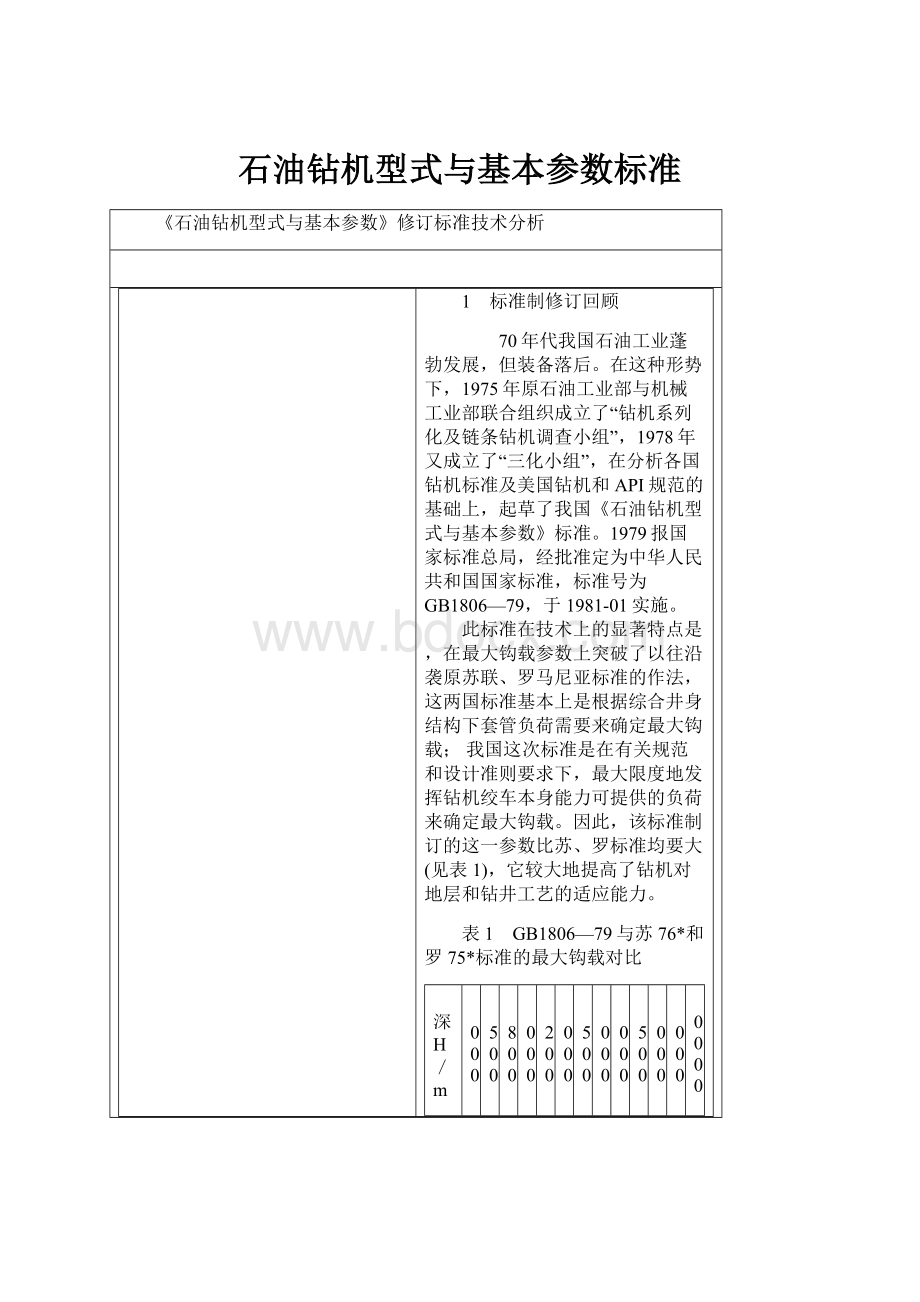 石油钻机型式与基本参数标准.docx_第1页