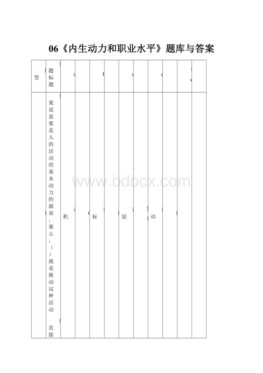 06《内生动力和职业水平》题库与答案.docx