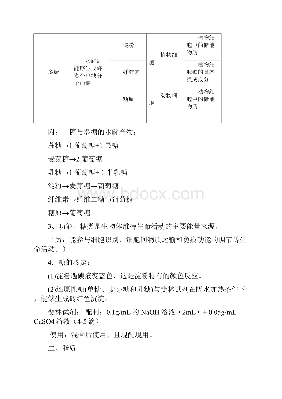 高中生物必修1至3复习提纲免费内容太全了总结.docx_第3页