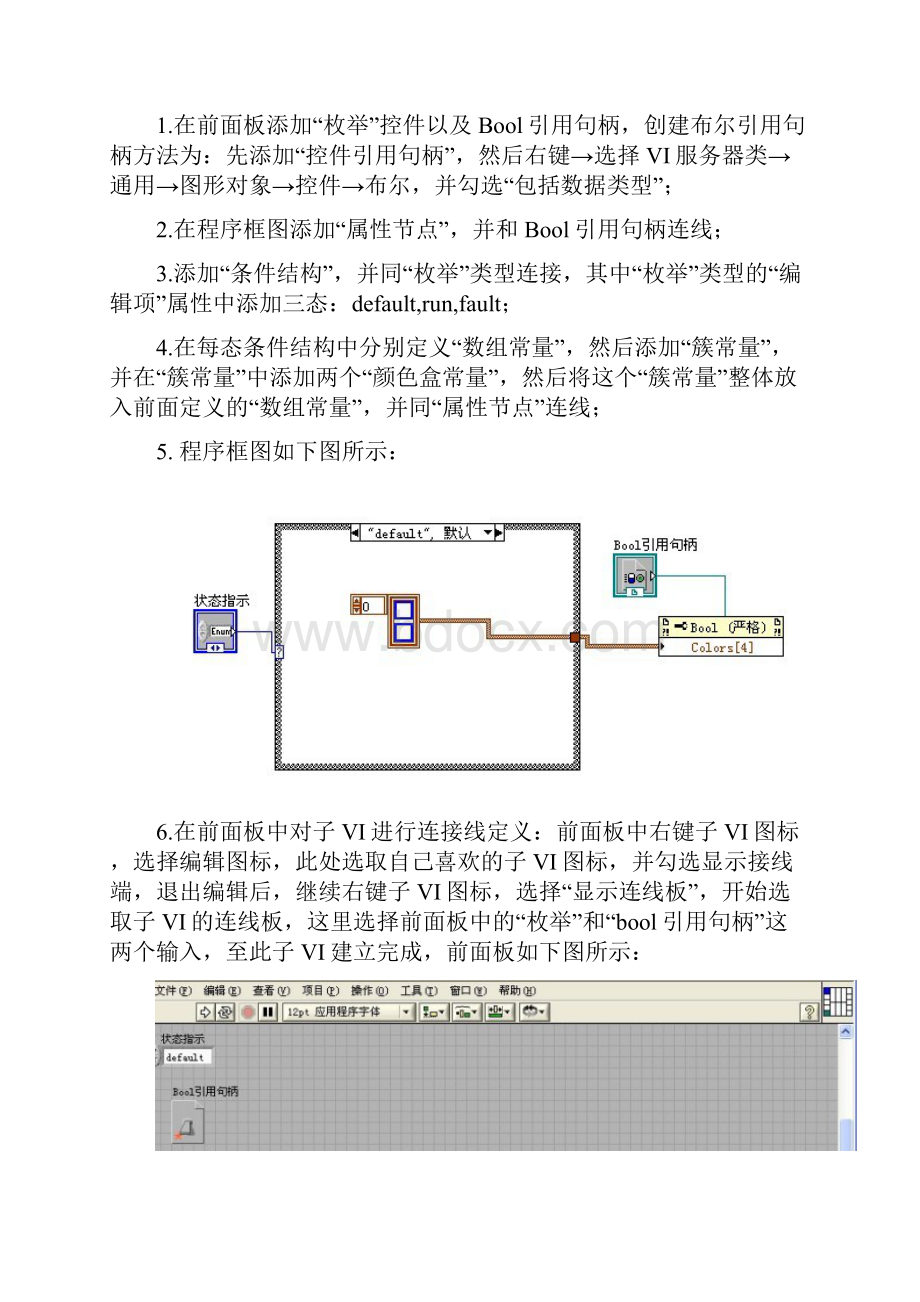 用到的Labview知识点 属性节点引用句柄子VI枚举条件结构连线板优秀版.docx_第2页