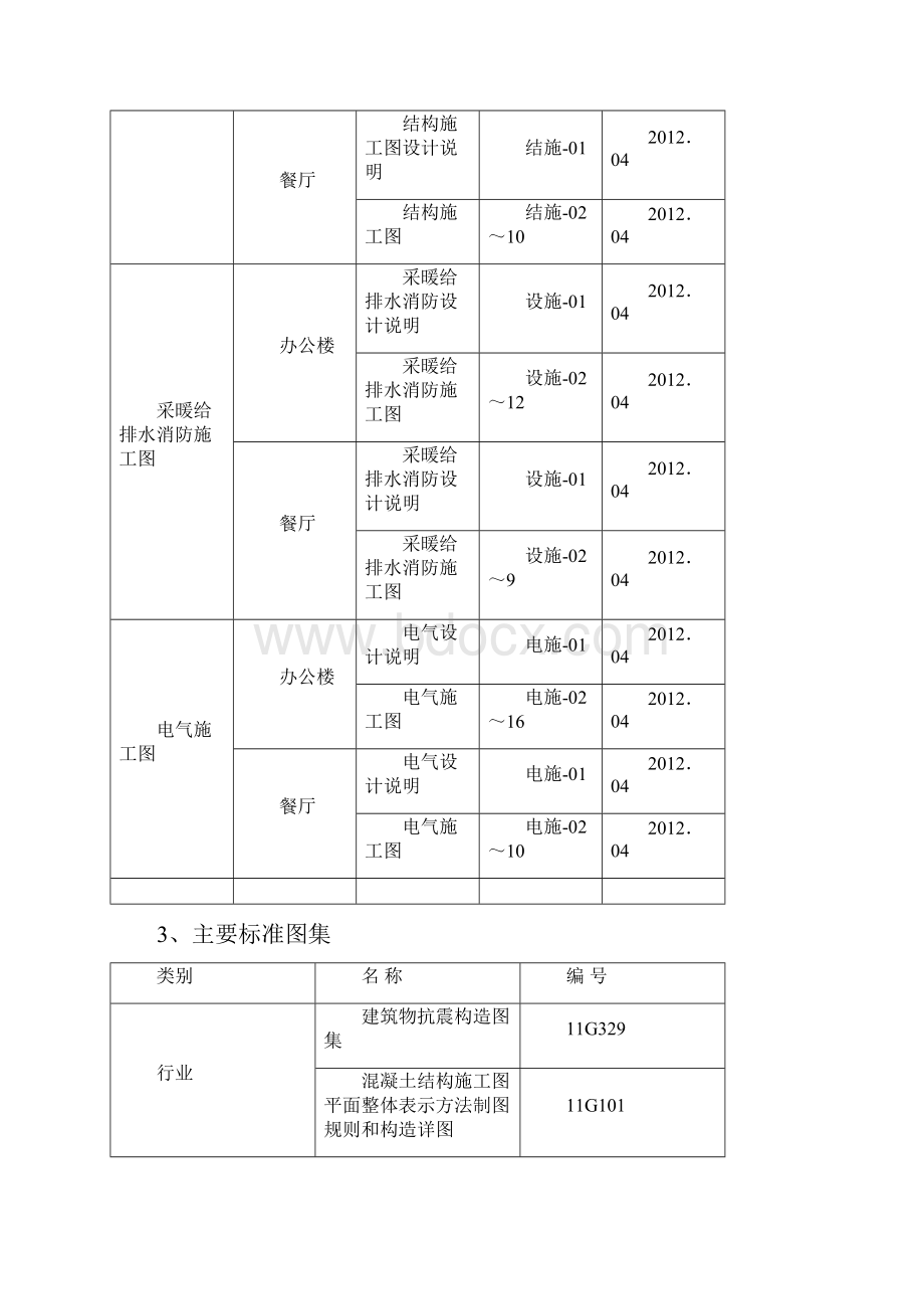 酒店办公楼工程施工组织设计1.docx_第2页