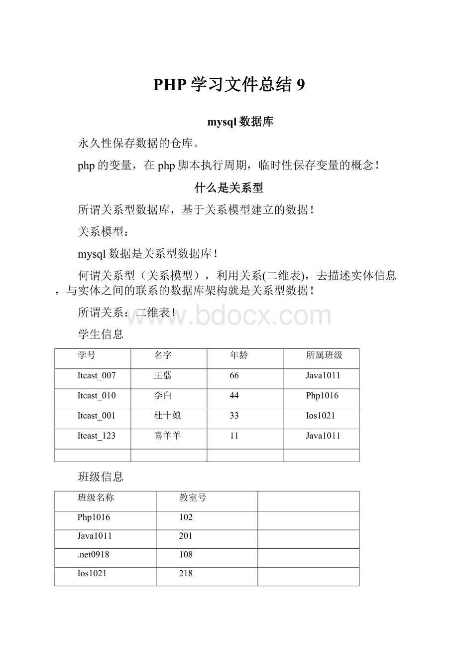 PHP学习文件总结9.docx_第1页